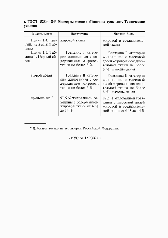 Поправка к ГОСТ 5284-84