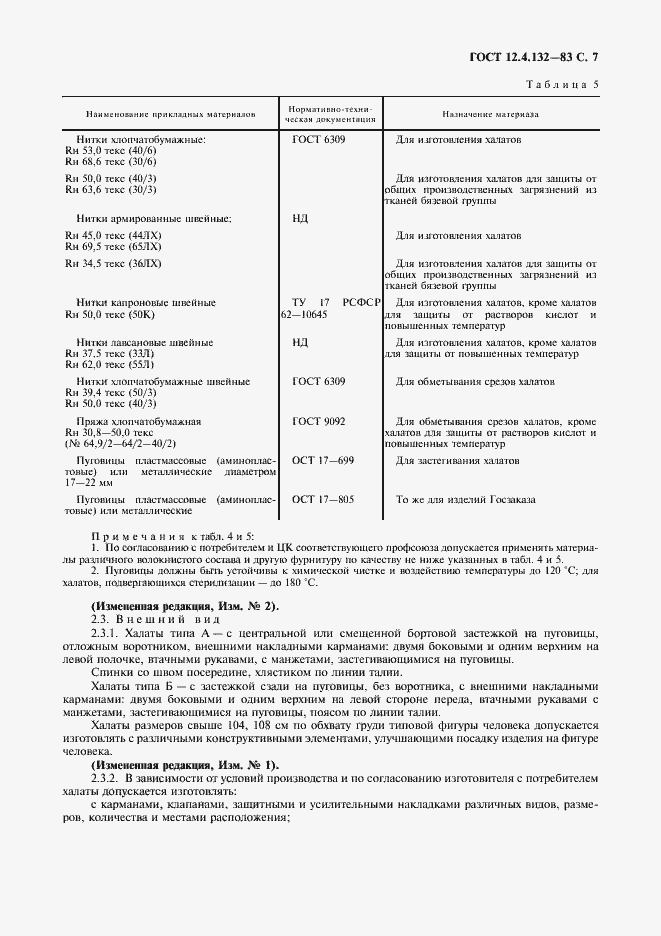 ГОСТ 12.4.132-83. Халаты Мужские. Технические Условия