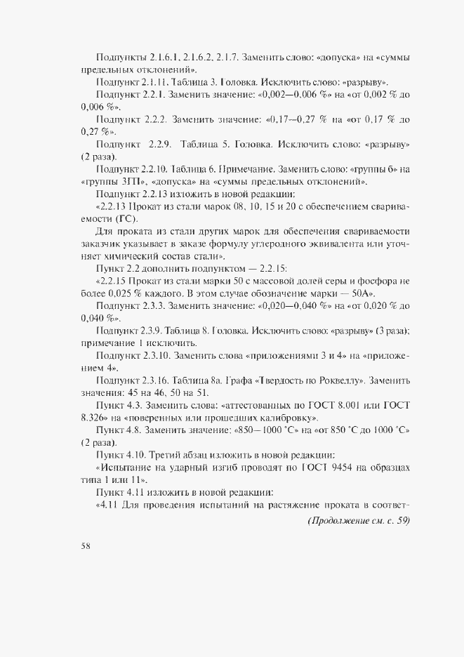 Изменение №2 к ГОСТ 1050-88