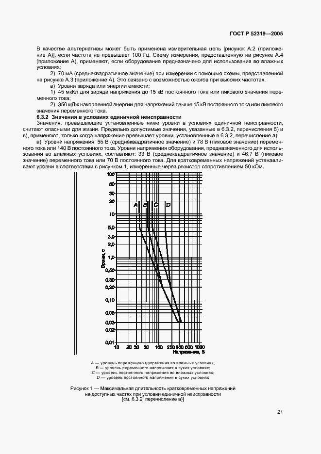 ГОСТ Р 52319-2005. Страница 27