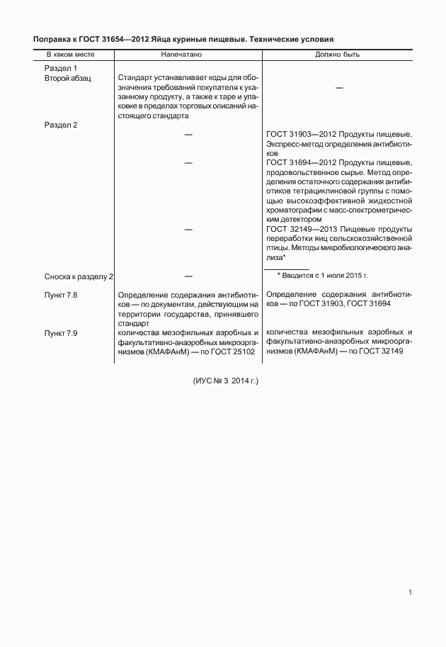 Поправка к ГОСТ 31654-2012